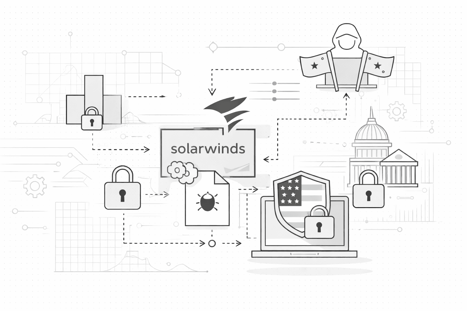SolarWinds Supply Chain Attack: Anatomy of a Nation-State Cyber Espionage Campaign