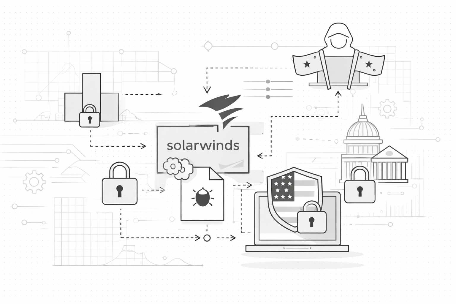 SolarWinds Supply Chain Attack: Anatomy of a Nation-State Cyber Espionage Campaign